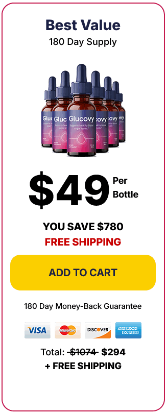 Glucovy- order-now-( One Hundred Eighty Days Supply)-image